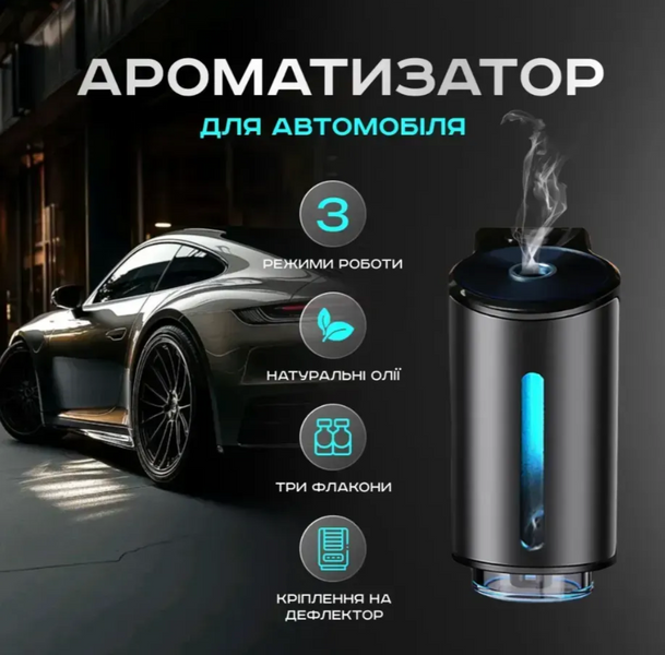 Car Aroma автомобильный ароматизатор 3 аромата в комплекте IAA02 фото