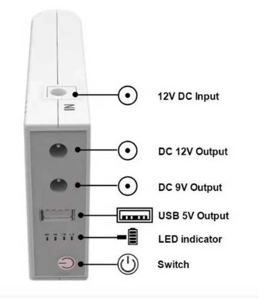 Источник бесперебойного питания WGP103 ИБП для сетевого устройства &ndash; роутера Mini DC UPS 5v+9v+12v 8800m 423429492490 фото
